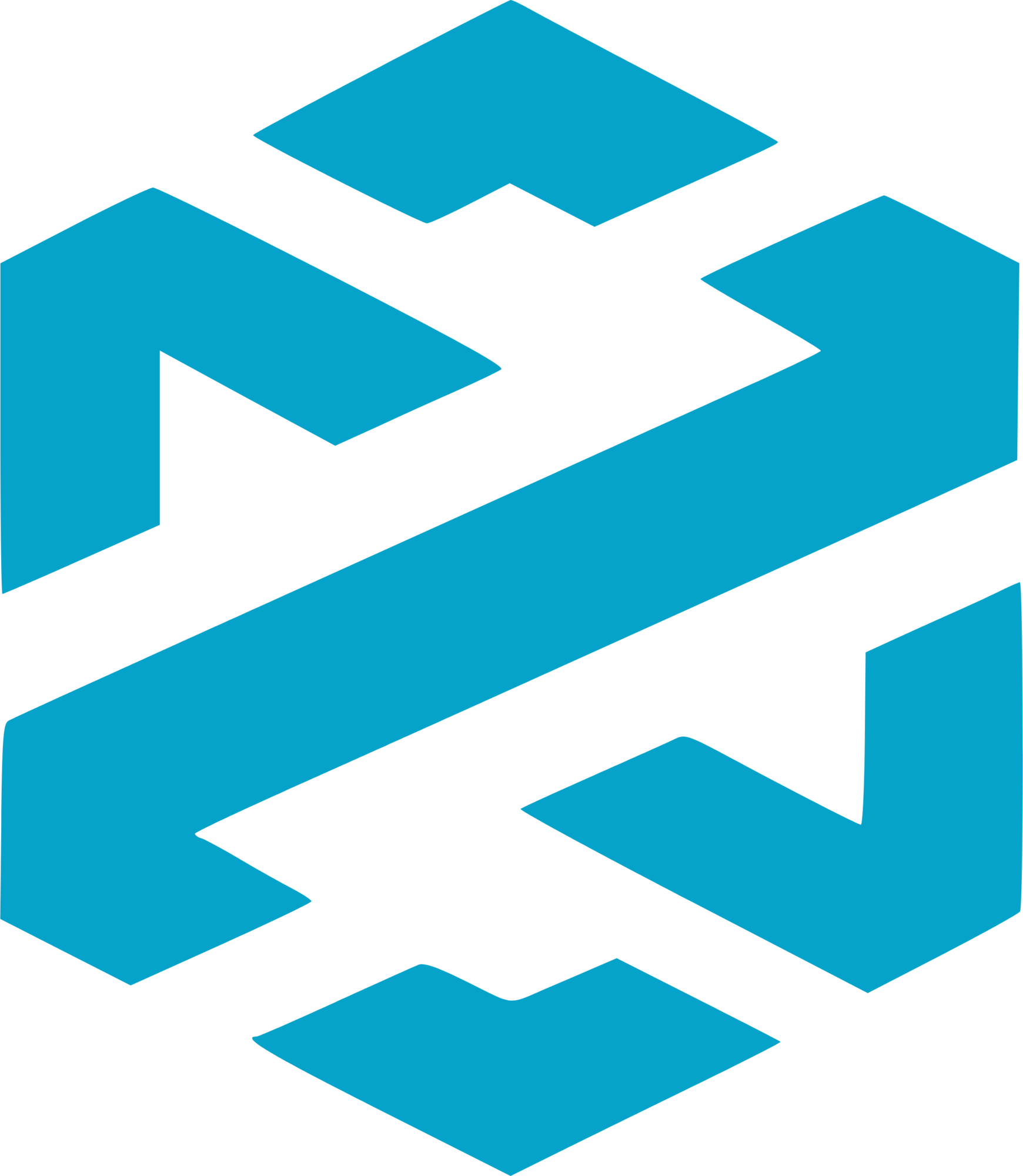 Dextools